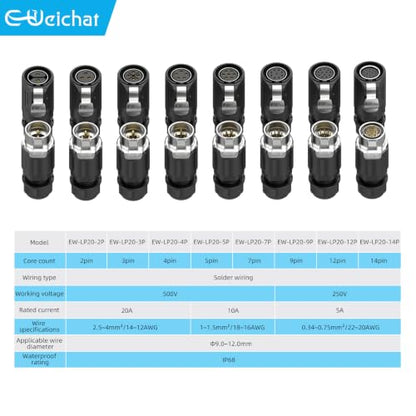 LP20 14PIN Industrial Waterproof Connector IP68 Quickly Plugging Aviation Connector Solder-Assembly M22 14PIN Circular Connector Fast Release Electrical Connector Female Plug&Male Socket - size: 14 Pin, style: Female Plug / Male Socket