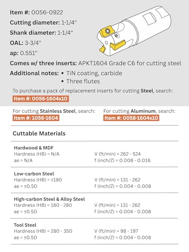 Accusize Industrial Tools 1-1/4'' 90 Deg Square Shoulder Indexable End Mill with APKT1604 Inserts, 0056-0922 - size: 1-1/4" Cut, 1-1/4" Shk, 3 Fl