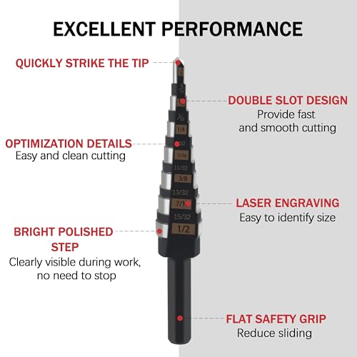 48-89-9201 Step Drill Bit Double Straight Concave Fluted,1/8"–1/2",#1
