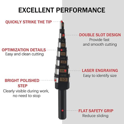48-89-9201 Step Drill Bit Double Straight Concave Fluted,1/8"–1/2",#1