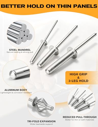 Tri-Fold Pop Rivets 3/16" x 1-1/4", 100 CTs High Grip Exploding Bulb Blind Aluminum Rivets for Thin Sheet Metal, 4.8x30mm Open End Steel Mandrel - color: Silver, size: 3/16" x 1-1/4"