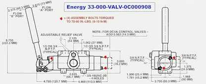 20GPM 2500SI Hydraulic Control Valve C908 0C000908 for Energy Log Splitters