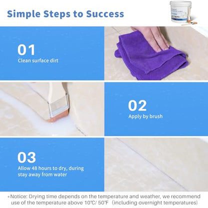 Transparent Waterproof Coating 175 Oz (5 KG), Invisible Waterproof Agent, Water-Based Repairing Leak Water Proof Glue, Indoor & Outdoor Liquid Sealant - size: 175 OZ