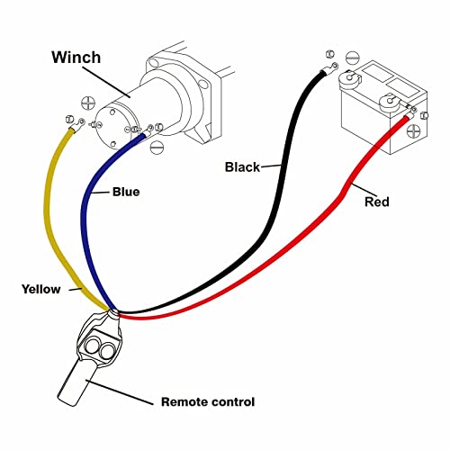 XPV AUTO 2500lbs Electric Winch 12V Waterproof Steel Cable with Wired Remote Control & Mounting Plate ATV UTV Towing Trailer Winch Off-Road - size: 2500lb. steel cable winch
