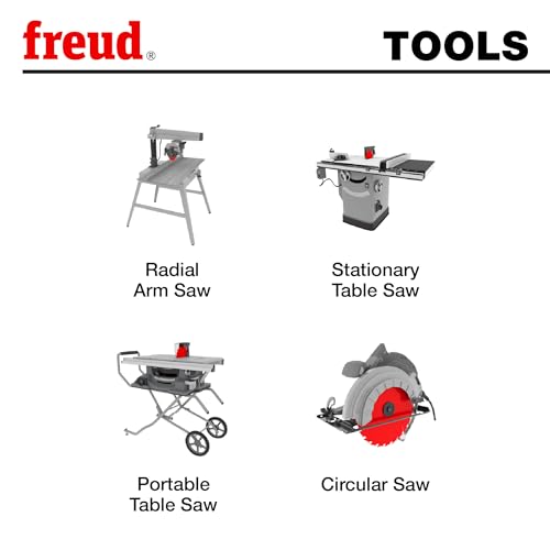 Freud LU83R008: 8" Thin Kerf Combination Blade - style: 8-Inch 40 Tooth ATB Thin Kerf Combination Saw Blade with 5/8-Inch Arbor and PermaShield Coating