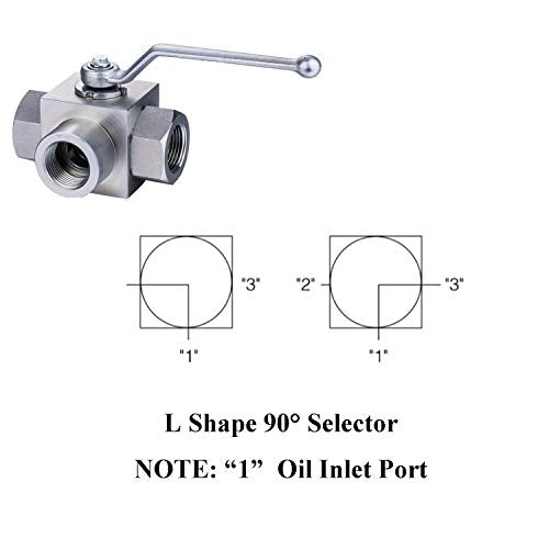Taixin 3way Hydraulic Ball Valve 3/4 inch NPT Female Hydraulic Valve 5800PSI KHB3K L-Bore High Pressure Ball Valve - size: 3/4 NPT, style: KHB3K