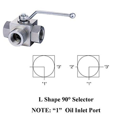 Taixin 3way Hydraulic Ball Valve 3/4 inch NPT Female Hydraulic Valve 5800PSI KHB3K L-Bore High Pressure Ball Valve - size: 3/4 NPT, style: KHB3K