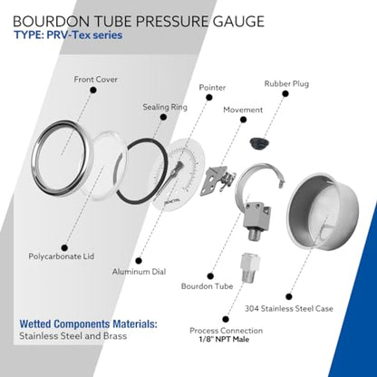 SENCTRL 0-200 Psi Pressure Gauge, 1/8" NPT Lower Mount - size: 0-200Psi, style: Lower Mount (1/8" NPT)