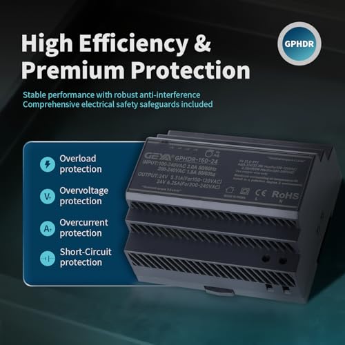 Ultra Slim Step-Shape DIN Rail Power Supply, 24V 5.31A 127.4W GPHDR-150-24 for Industrial Automation, Communication Base Stations, Data Centers and Medical Equipment - size: 127.4W-24VDC-5.31A