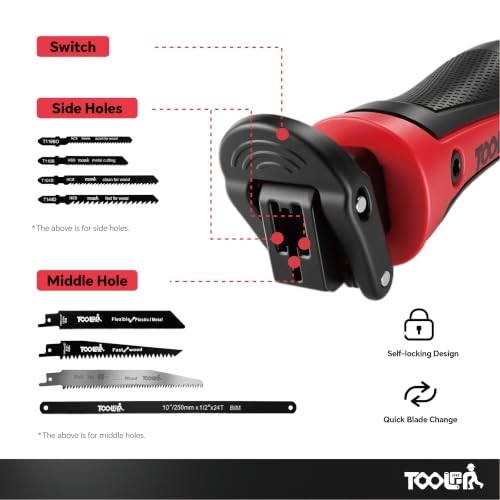 8-In-1 Multi Blades Hand Saw, Drywall, Hacksaw, Jab Saw & Wood Cutter Tool - color: 8-in-1 Red