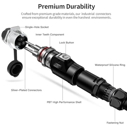 CNLINKO LP-28 3-Pin Waterproof Connector Screw Lock Circular Connector, IP68 Quick Plugging Aviation Connector, M28 Single Hole Socket Panel (3-PIN Screwing) - size: 3-Pin Screw-Assembly, style: Single-Hole Socket Set