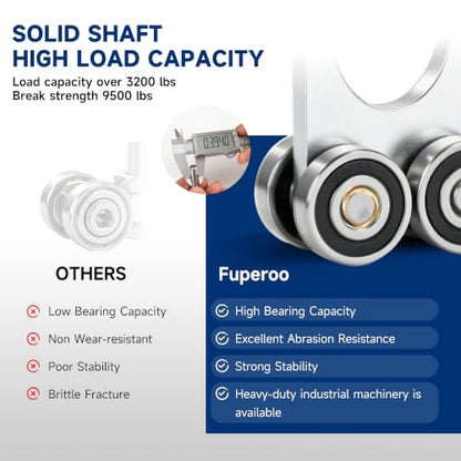 4Wheel Trolley Assembly Rollers.Bearing Trolley Assembly.The top of the Trolley has Room for Set Screws, Allowing the use of a 1-5/8" high Strut Channel - style: A-4Wheel Trolley 4pcs