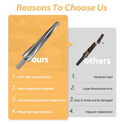 7 Degree Ball Joint Tapered Reamer 6542 Multi-Use Shank Drilling Tools 1-1/2 Per Foot High-Speed Tool Tapered Reamer Tie Rod
