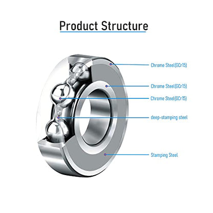 R133ZZ 10 PCS Miniature Deep Groove Ball Bearing ID 3/32"×OD 3/16"×Width 3/32" Double Metal Shielded Ball Bearing Chrome Steel P0 Z2 Bearing for Industrial Machine,Power Tools - size: R133ZZ Size 2.4×4.8×2.4mm