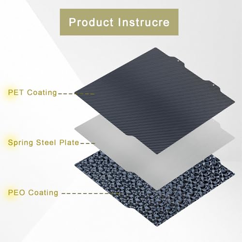 184mm PEO (Diamond Pattern) & PET (Carbon Fiber Pattern) 3D Printing Bed Adhesive Build Sheet – Compatible with Bambu Lab A1 Mini - color: PEO & PET (Diamond & Carbon Fiber), size: 184mm A1 mini