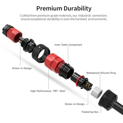 CNLINKO YM-20 2 PIN Screw Lock Waterproof Connector IP68 Circular Connector PBT Plastic Shell Quick Plug Aviation Connector M20 Male Plug and Female Plug(2-Pin) - size: 2-Pin, style: Screw-Assembly