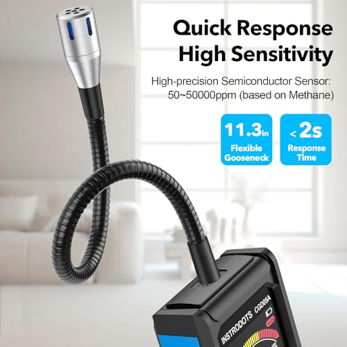 Gas Leak Detector, Propane Detector with Audible & Visual Alarm