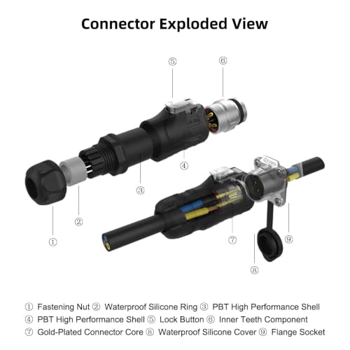 CNLINKO LP20 Series Waterproof Connector, IP68 Power Connector 4pin 20A 500V M20 LED Connector (4 pin) - size: 4 PIN, style: Black/4-Hole Socket