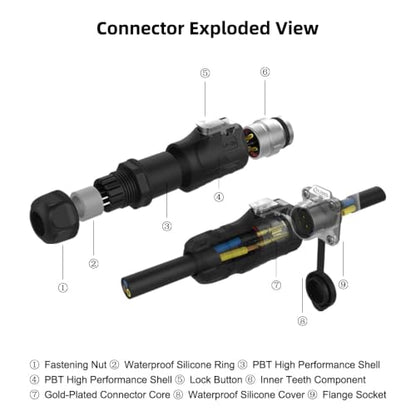 CNLINKO LP20 Series Waterproof Connector, IP68 Power Connector 4pin 20A 500V M20 LED Connector (4 pin) - size: 4 PIN, style: Black/4-Hole Socket