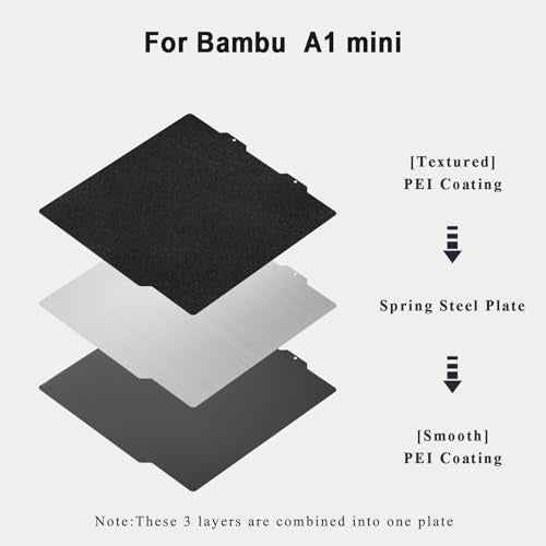 A1mini Smooth&Textured PEI Build Plate 184x184mm - color: Smooth&Textured PEI, size: 184x184mm