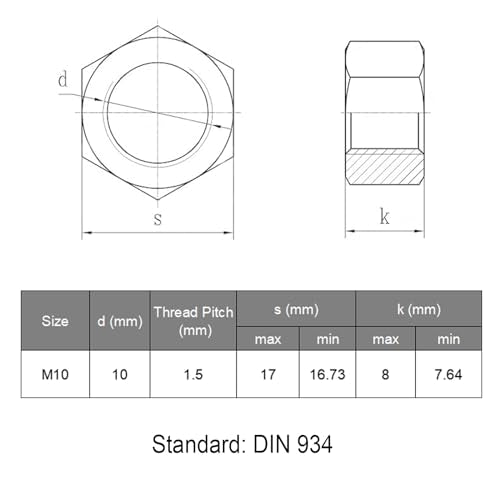 VGBUY 35pcs M10-1.5 Hex Nuts, 304 Stainless Steel 18-8 External Hex nut M10x1.5 Metric Hex Machine Screw Nuts Hardware Nuts (VG01317) - size: M10-1.5(35pcs)