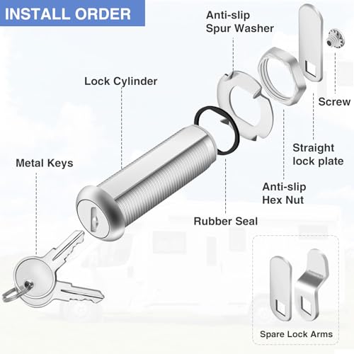 Cylinnda Extra-Long Cam Locks, 2-1/8 Inch, Keyed Alike, Set of 2 for Thick Drawers & Cabinets, Zinc Alloy - color: 1 Pack, size: 2-1/8 Inch