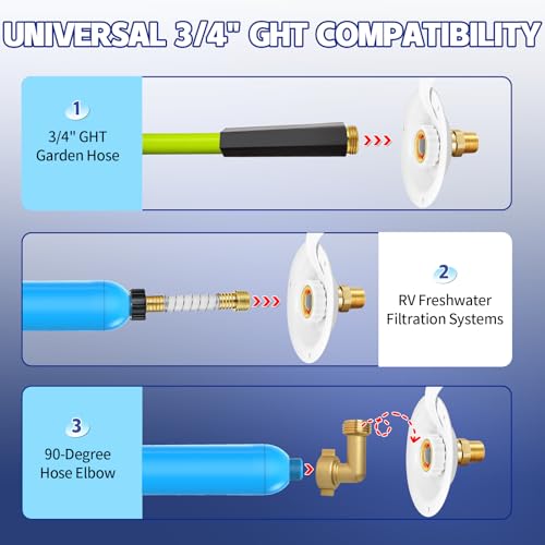 RV City Water Inlet with Check Valve, RV Water Fill Inlet Connection with 3/4 NH Female to 1/2 NPT Male Lead-free Brass City Water Inlet Flange for RV, RV Water Inlet Replacement - color: White Big Flange