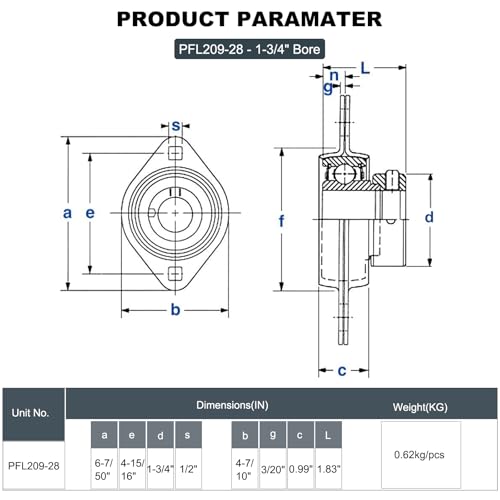 2 Pack SBPFL209-28 Pillow Block Bearings 1-3/4" Bore Bearing Units Steel Flange Mounted Bearing Housing Pressed Steel Flange Bearing (SBPFL209) - style: SBPFL209-28