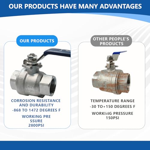 3/4 Inch 316 Stainless Steel Ball Valve NPT Full Port 2-Pack - size: 316 3/4" NPT F x F