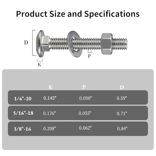 1/4-20 x 2 Carriage Bolts 304 Stainless Steel 18-8,Round Head Square Neck (20Sets) Bolts and Nuts Kit with Flat Washers - size: 1/4-20 x 2"