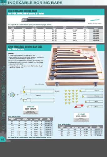 HHIP 1001-0759 Round Shank Indexable Boring Bar, 3-1/2" x 5/8" - size: 3-1/2 inches Length, 5/8 inches Shank, 1-3/4 inches Boring Depth