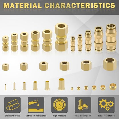 178 Pcs DOT Quick Push to Connect Fittings Straight Union & Brass Compression Tube Fittings 1/8" 5/32"1/4"5/16"3/8" 1/2" Air Line Fittings Push Lock Air Hose Fittings with Compression Union - size: 179PCS DOT&Compression Fittings