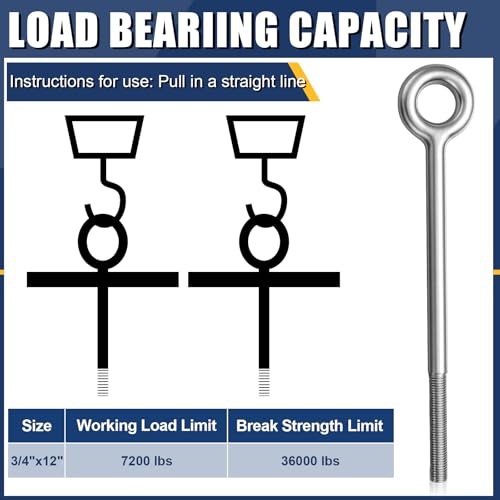 6 Pcs Eye Bolt with Nuts 3/4''x12 Hot-Dipped Galvanized Lifting Ring Bolt