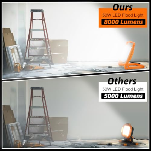 No Burn Risk 50W LED Work Light 2-Pack,8,000LM 5000K Daylight - color: Orange