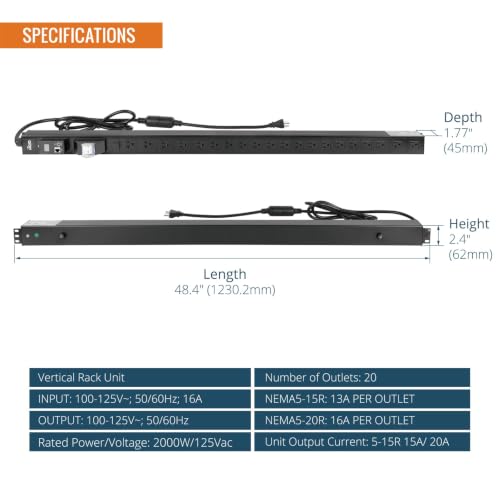 Tecmojo 20A 20-Outlet 0U Metered PDU, 5-15R/5-20R, RS485 Modbus RTU - size: 20 Outlet/5-15R+5-20R