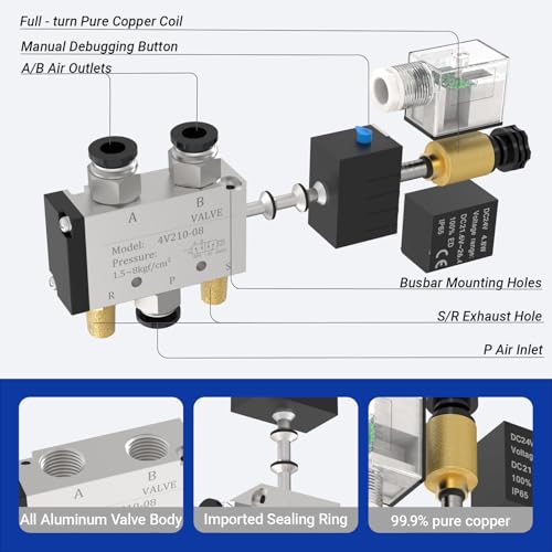4V210-08 5-Way/2-Position Electric Solenoid Valve 1/4"NPT – Pilot-Operated DC24V, Aluminum Body with Lampshade Junction Box - size: DC24V-Junction Box