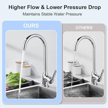 20" x 4.5" Pleated Sediment Water Filter Cartridge 50 Micron 2-Pack - size: 2 Count (Pack of 1), style: 50 Micron