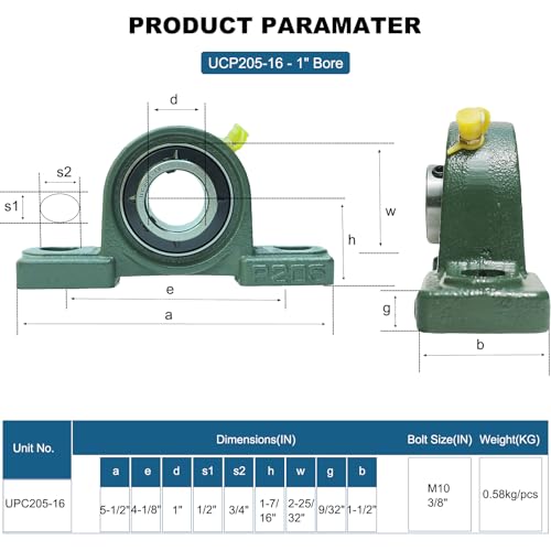 8 Pack UCP205-16 Pillow Block Bearing with 1" Bore Flange Mounted Pillow Block Ball Bearing Self Alignment Cast Iron Housing Steel Unit for Industry (UCP205)