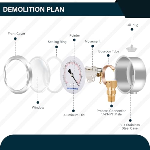 MEASUREMAN 2-1/2" dial,Glycerin Filled, Stainless Steel case, Brass Inside, 30inHg/-100kpa-0,1/4" NPT Lower Mount - size: -14.7-0 psi, style: Lower Mount