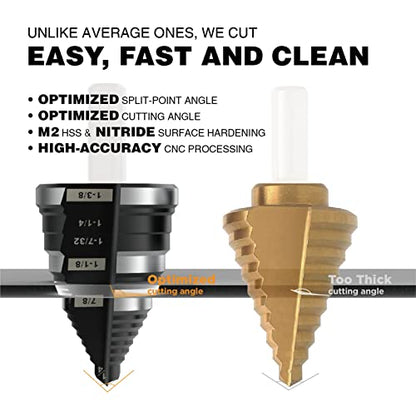 1/4"-1-1/8" M2 Step Drill Bit Unibit for Hole Drilling 9 Sizes - size: 1/4" to 1-1/8" (Straight)