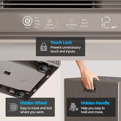 COWAY Air Purifiers for Large Room Whole Home Up to 4,253ft², 2 Sets of XL Washable Pre-Filters and HEPA Filters for Dual Purification, AQI, Turbo Mode, Timer, Wheels, 5yr Warranty, ProX(B) - style: AIRMEGA ProX Beige