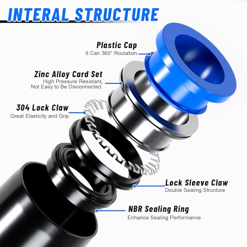 53 Pcs Quick Connect Air Hose Fittings Kit - size: 53PCS