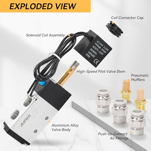 1/4" NPT Solenoid Valve 4V210-08, 5-Way 2-Pos, AC 110V, Out-of-Line - size: NPT1/4″, style: AC110/Out of line