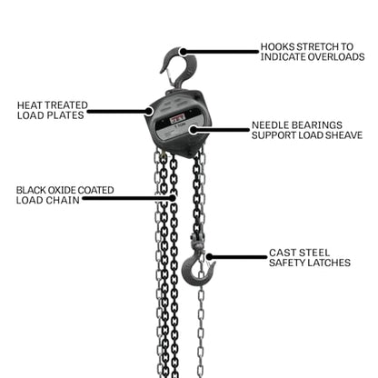 JET 1-Ton Hand Chain Hoist, 30' Lift (Model S90-100-30) - size: 1- Ton, style: 30' Lift