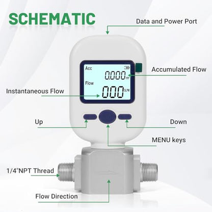 3/8" NPT Portable Digital Thermal Mass Flow Meter for Compressed Air, Nitrogen, Oxygen - 0-100L/min High Accuracy Flow Meter with LCD & RS485 Modbus (MF5708) - size: 3/8" NPT (MF5708)