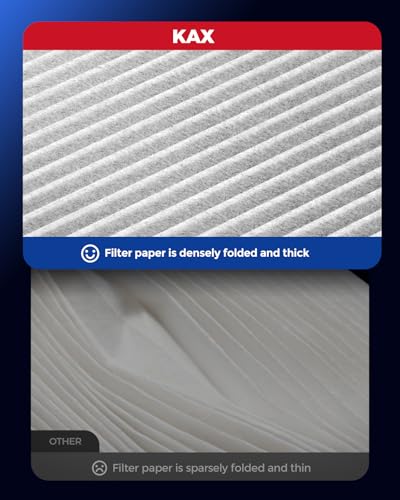 KAX HEPA Cabin Air Filter for CF9905 Mercedes-Benz - style: CF9905