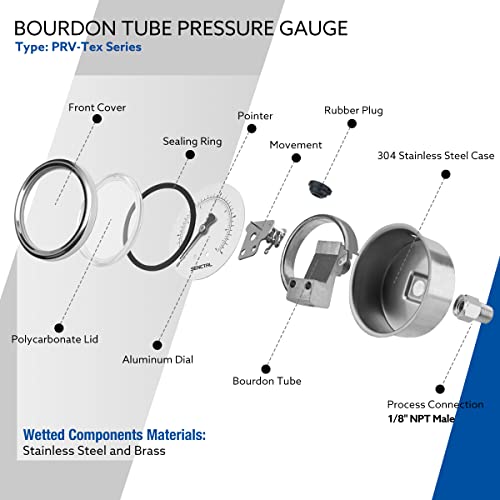 SENCTRL 0-200 Psi Pressure Gauge, 1/8" NPT Back Mount - size: 0-200Psi, style: Back Mount (1/8" NPT)