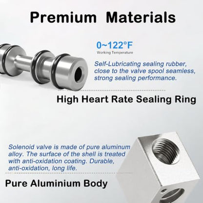 1/4inch NPT DC 12V 2 Way Normally Closed Electric Solenoid Air Valve - size: 1/4" Port, style: DC12V