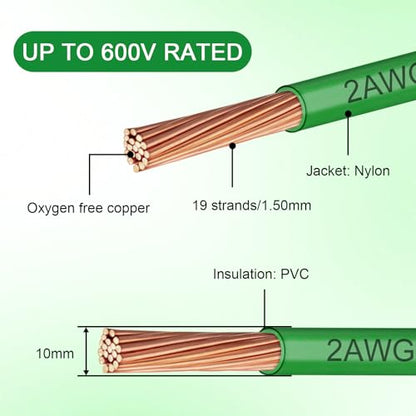 THHN Wire 2 Gauge 25 FT, 2 AWG Stranded OFC Copper Electrical Building Wire with Nylon Jacket PVC Insulation, Rated 600V for Residential, Industrial, CNC, Ground (2 Gauge, Green) - color: Green, size: 2AWG 25FT