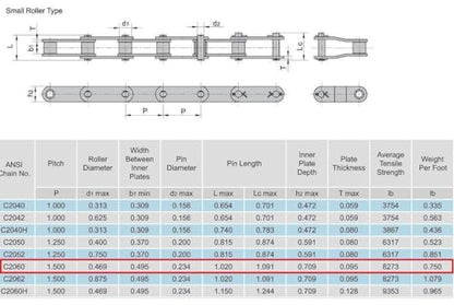 Jeremywell C2060 Conveyor Roller Chain 10 Feet with 1 Connecting Link